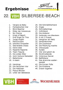 2014-22. VBH Beach